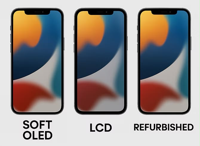Soft OLED, LCD, Refurbished iPhone Screen Technologies